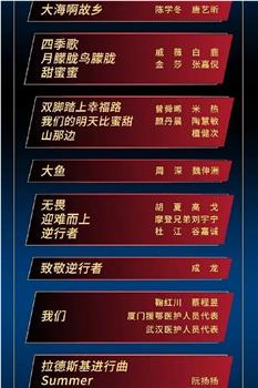 大海的回响——第33届中国电影金鸡奖电影音乐会在线观看和下载